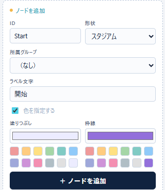 ノードを追加